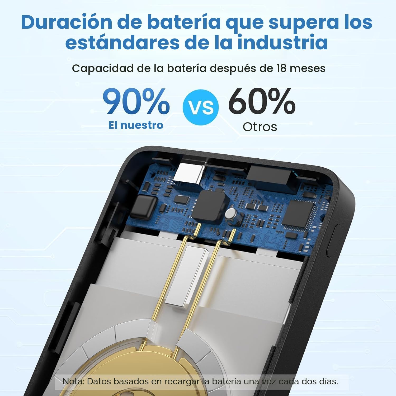 Cargador portátil magnético de 10800mAh para paquete de batería Mag...