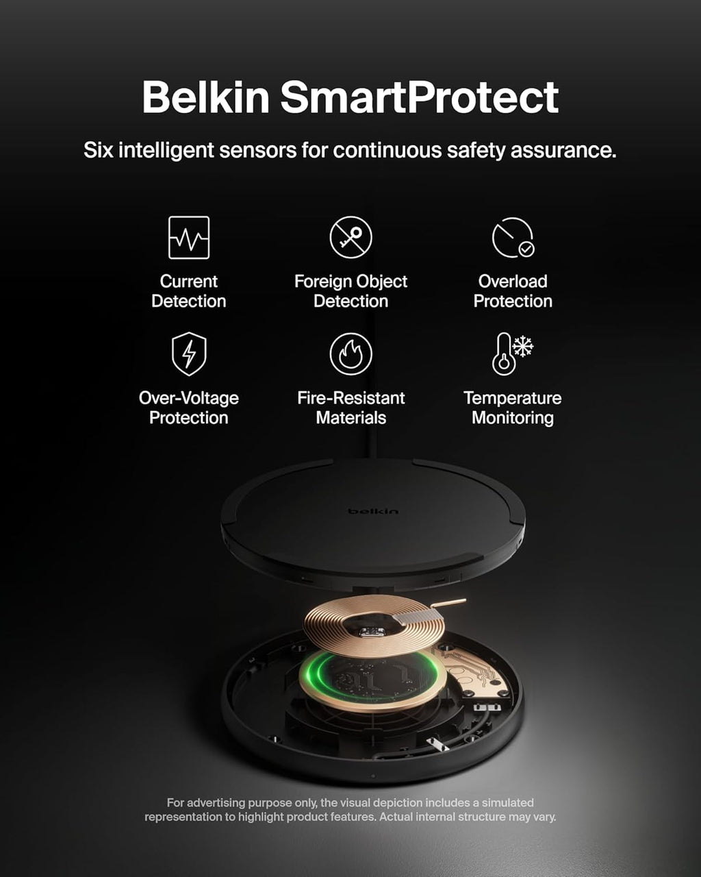 Almohadilla de carga inalámbrica Belkin 15W - Cargador Qi, estación...