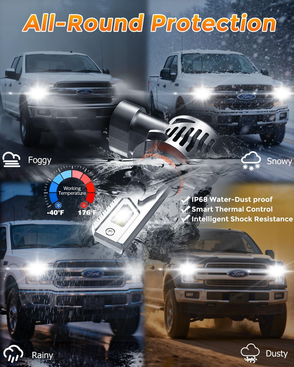 GloDrv 90 05 Bombillas para coches, luz antiniebla, paquete de 2 |...