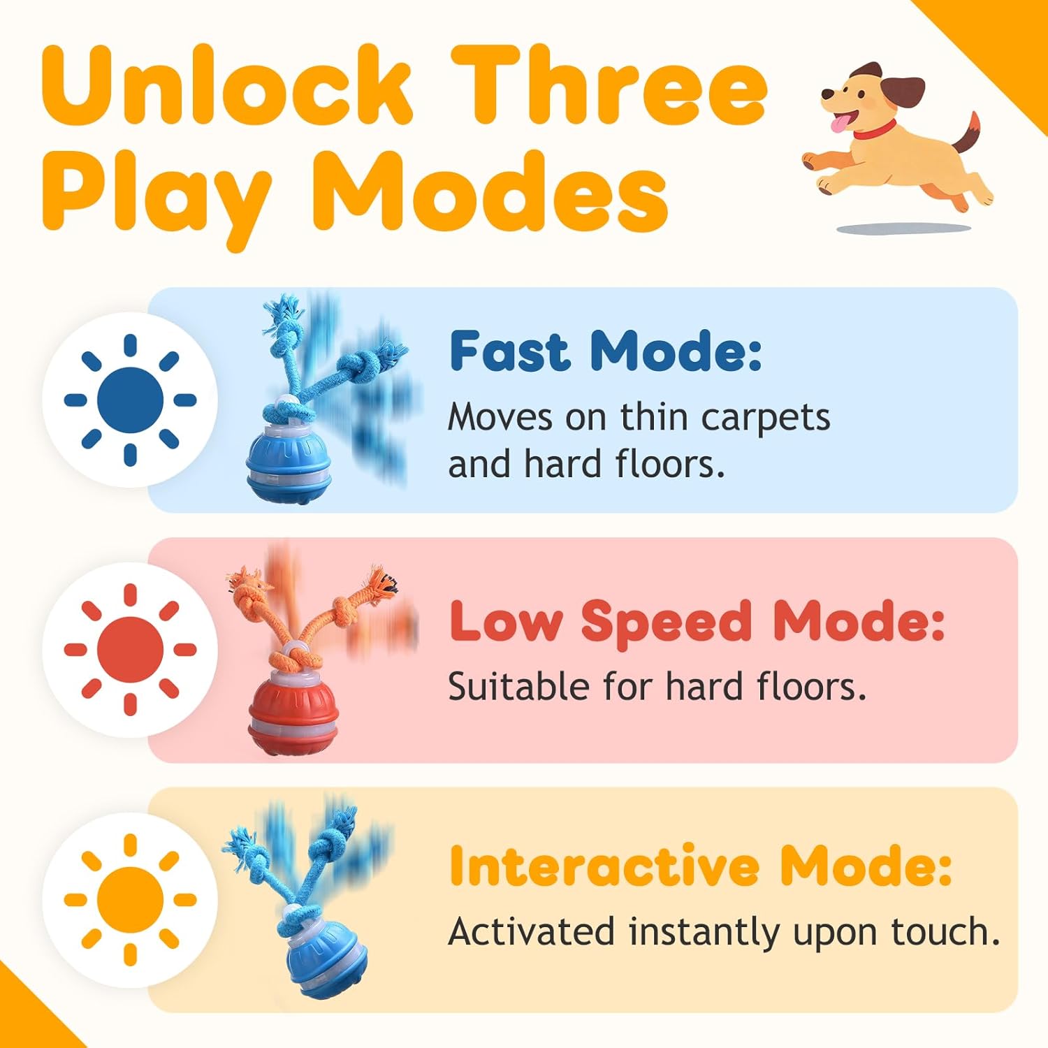BSolus Zealburst - 2 juguetes interactivos para perros, bolas chirr...