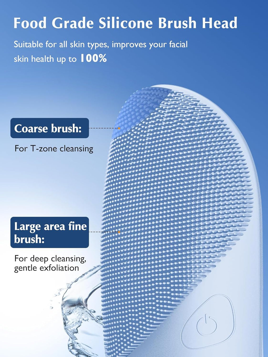 COSLUS Cepillo de Limpieza Facial de Silicona Depurador Facial: IPX...
