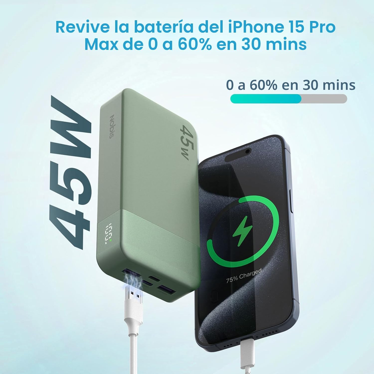 NOBIS Cargador portátil, banco de energía de 20000 mAh, banco de en...