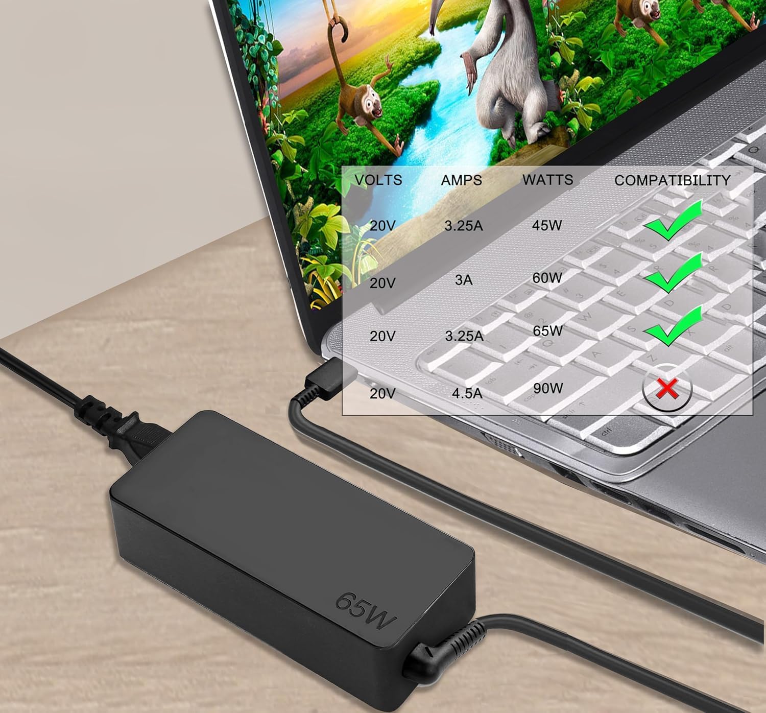 Cargador USB C de 45 W para portátil compatible con Chromebook 100e...
