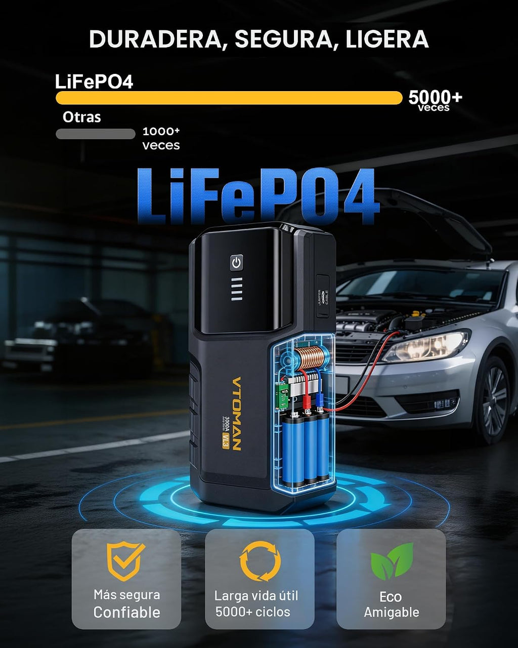 VTOMAN VL3 Arrancador de salto actualizado con batería LiFePO4, amp...