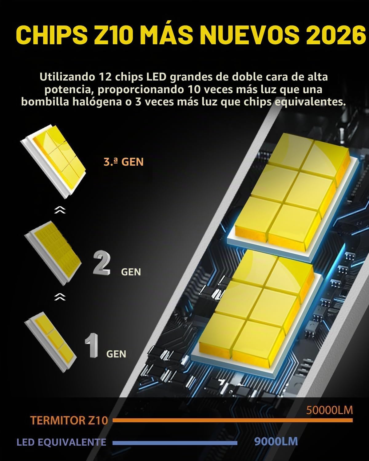 Termitor Bombillas exteriores Laest H4\/9003 HB2 para todoterreno |...