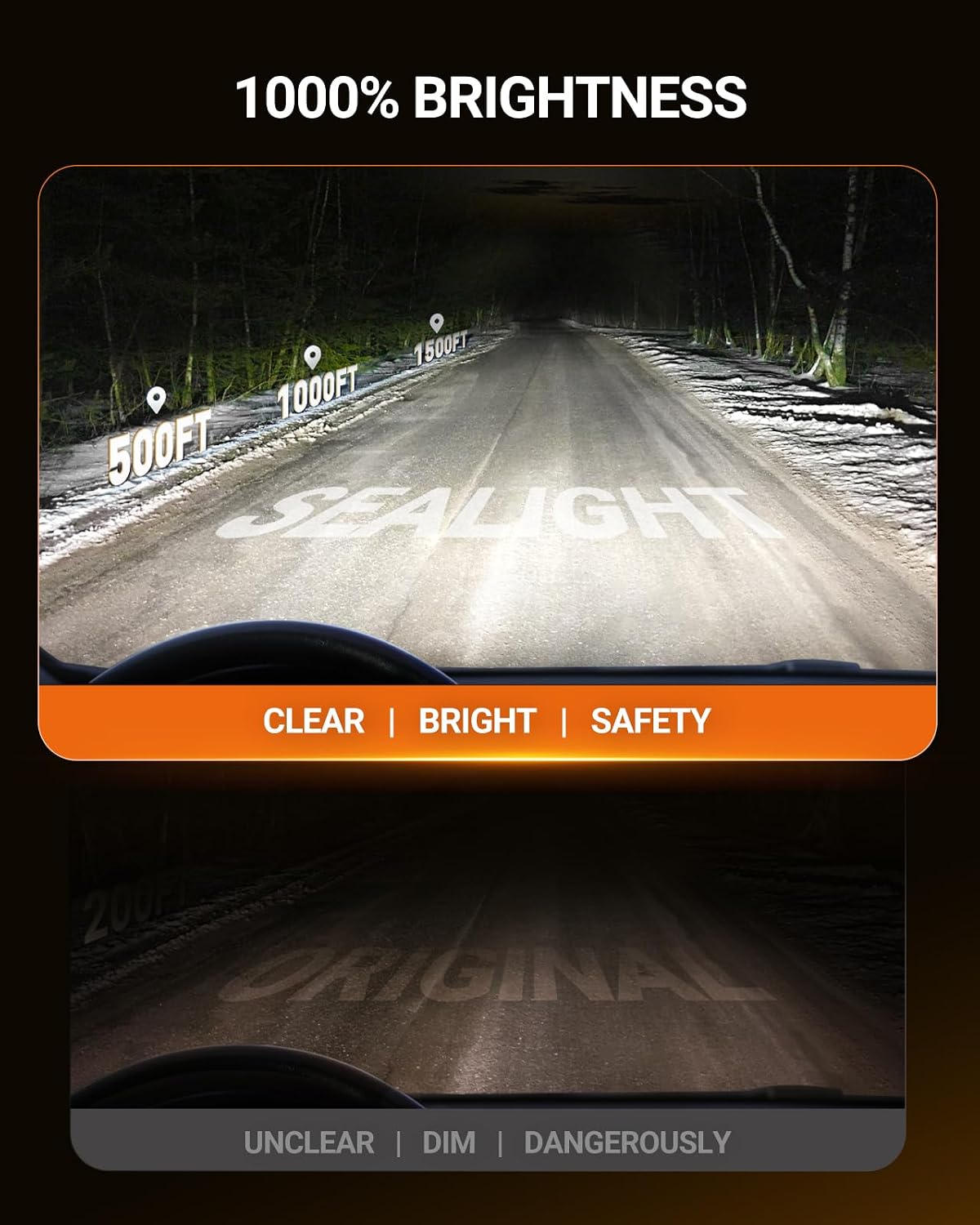 SEALIGHT Bombillas HID D3S, 6500K blanco frío, 45000 LM de alto ren...