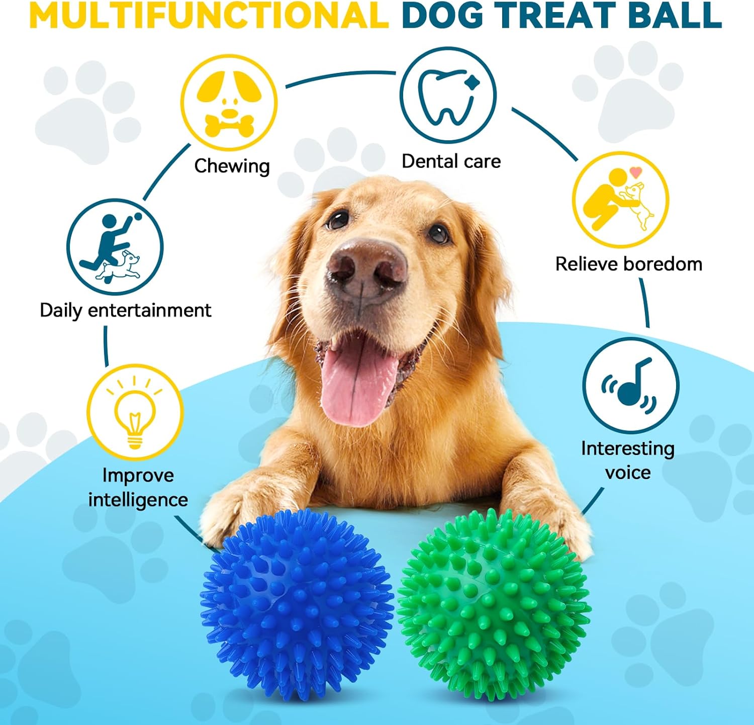 SHARLOVY - Bolas de juguete chillonas de 4.5'' para perros...