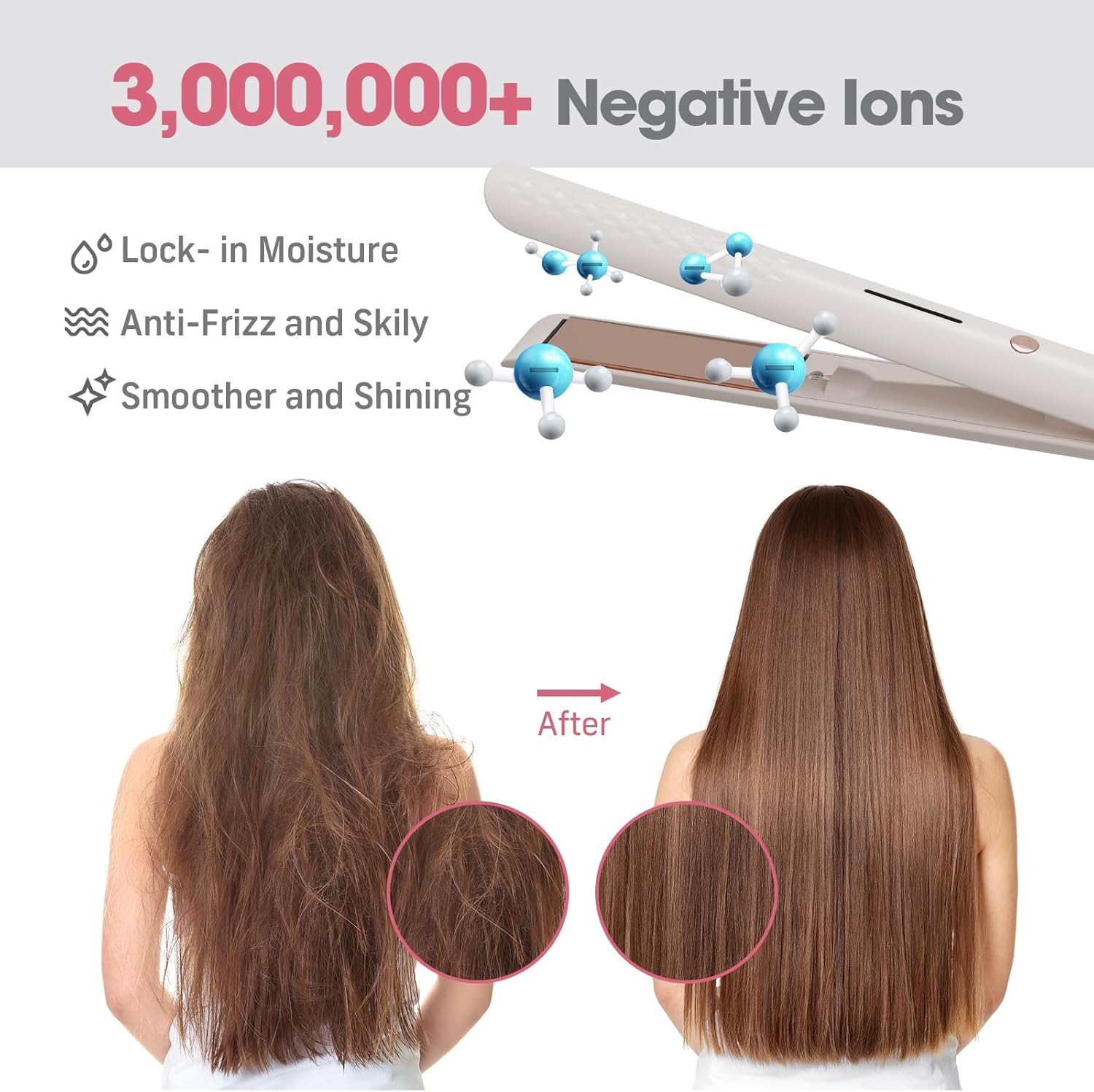 Quico Plancha para el cabello, alisadora de cabello de viaje global...
