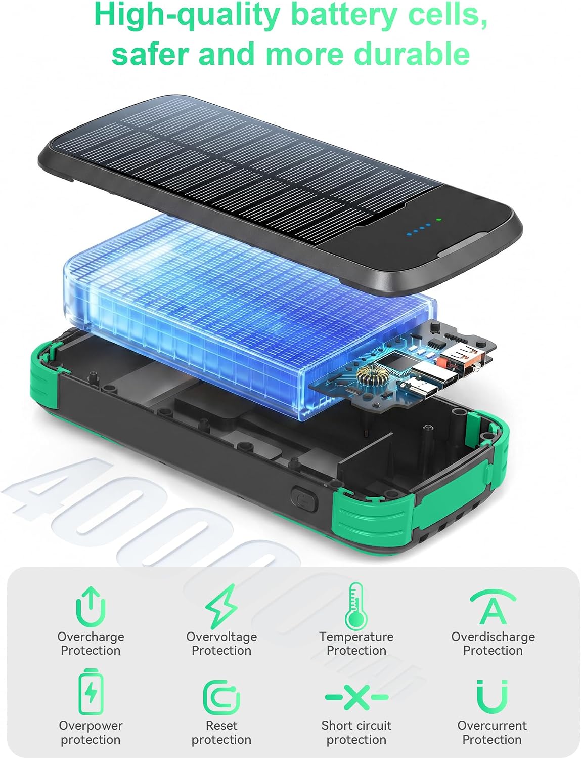 SOXONO Cargador Solar Power Bank, PD 20W Carga Rápida Batería Exter...