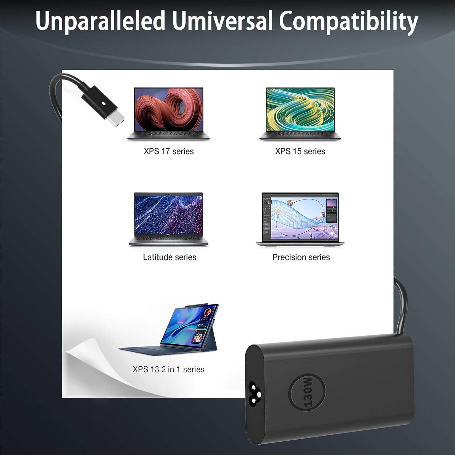 PIOEVTKA Adaptador USB C tipo C de 130 W, cargador para portátil co...