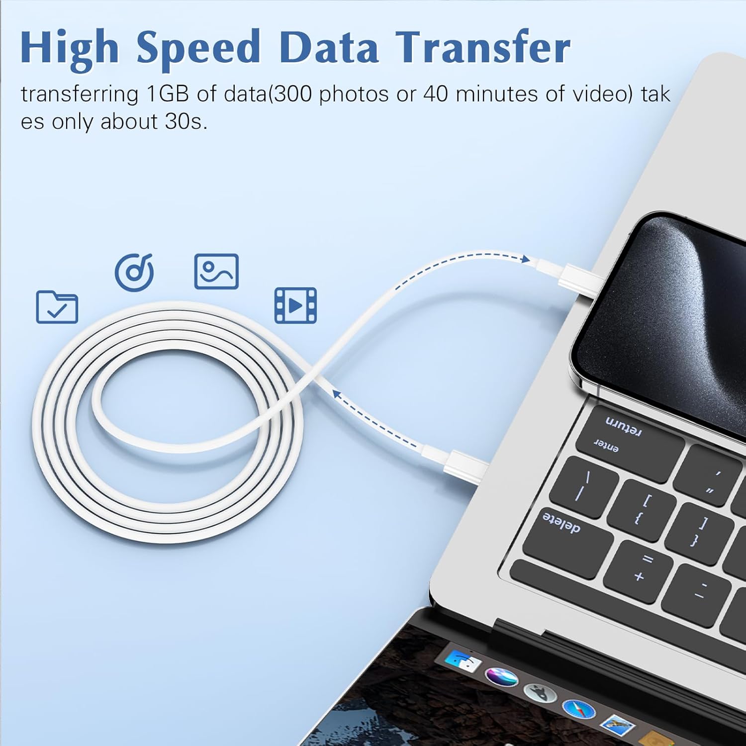 Fast USB C Charger for Samsung,45W Samsung Charger Fast Charging Bl...