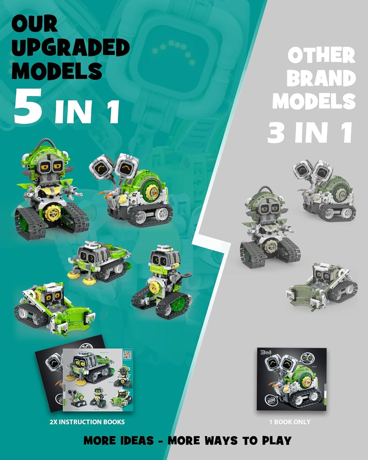 Opmind Juego de construcción de juguetes de robot STEM AI 5 en 1, 4...
