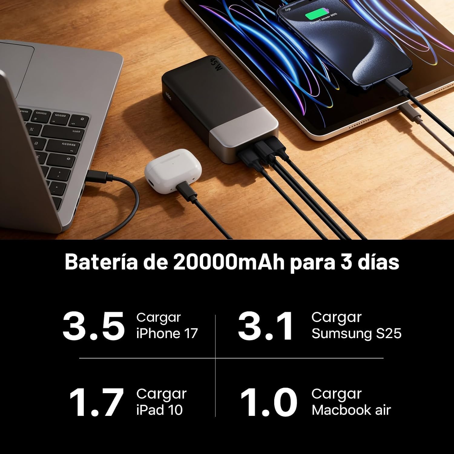 NOBIS Cargador portátil, cargador de batería de 20000 mAh y 45 W, c...