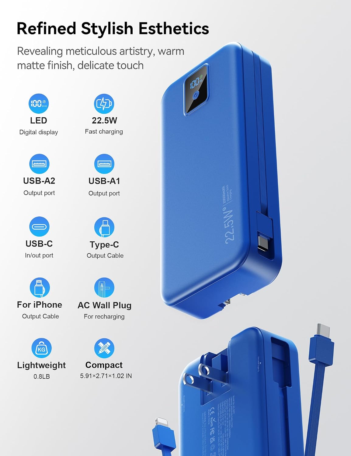 Cargador portátil Rngsnoy 20000mAh 22.5W con cable incorporado y en...