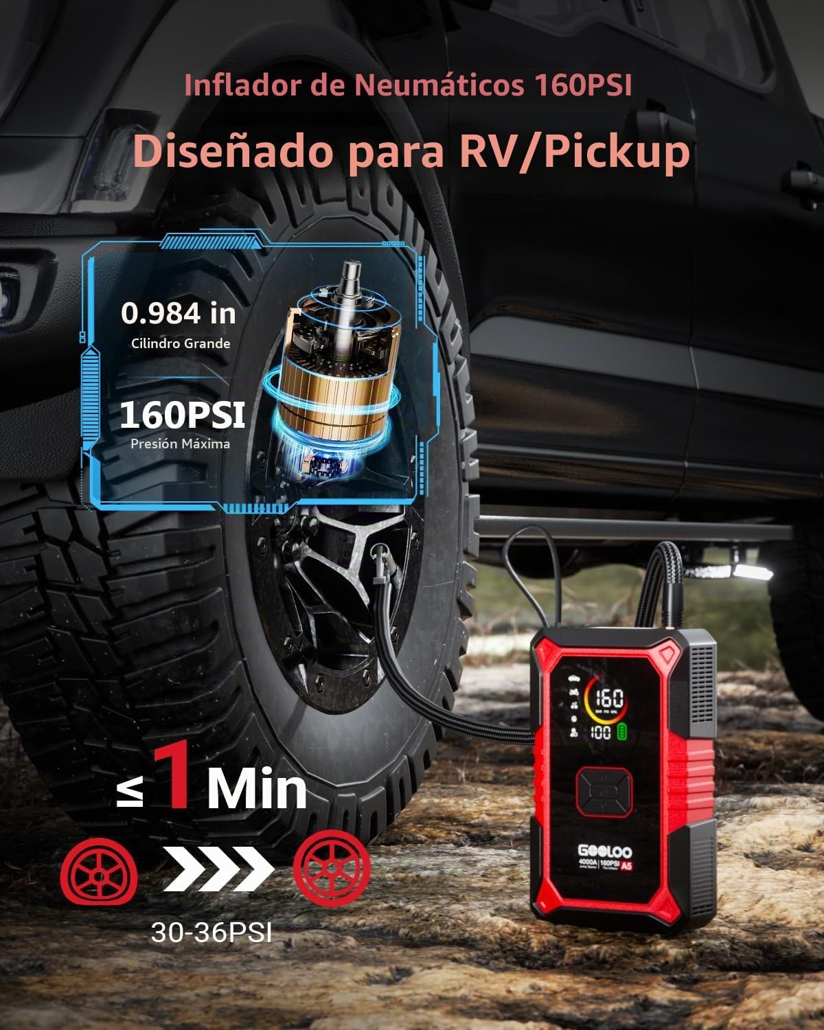 GOOLOO Arrancador de Batería A5 con Compresor de Aire, Arrancador d...