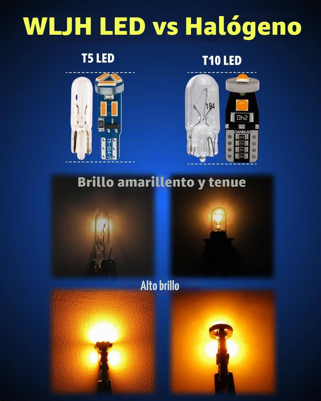 WLJH Paquete de 40 bombillas LED 194 168 T10 T5 con enchufes, regul...