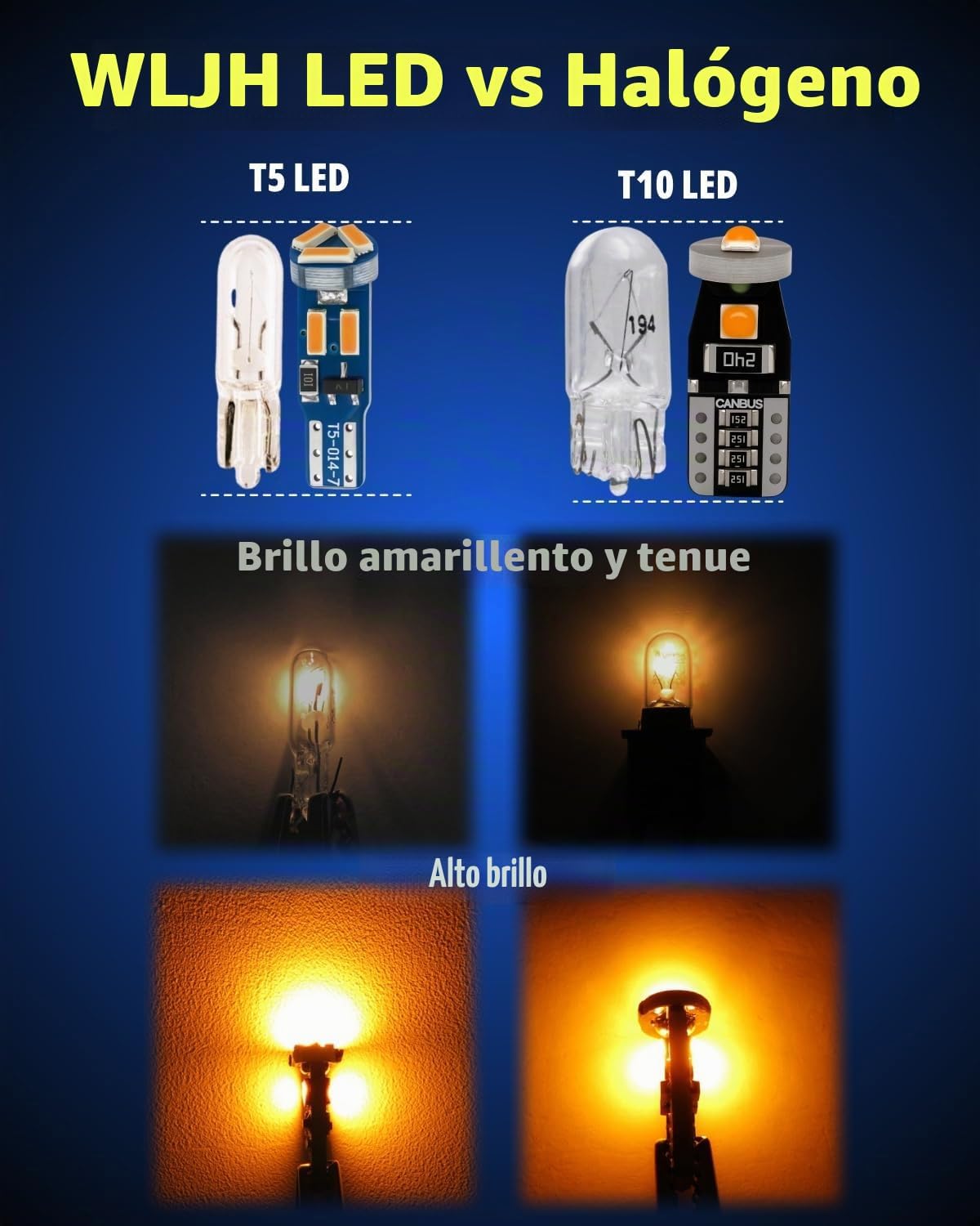 WLJH Paquete de 40 bombillas LED 194 168 T10 T5 con enchufes, regul...