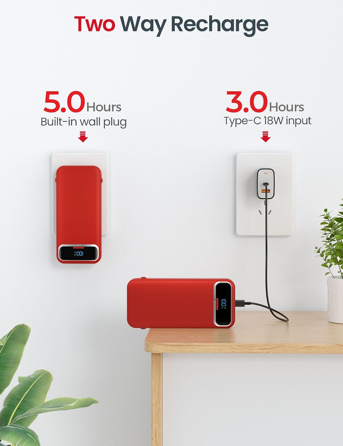 Banco de energía de 12.000 mAh, cargador portátil ultraligero con c...