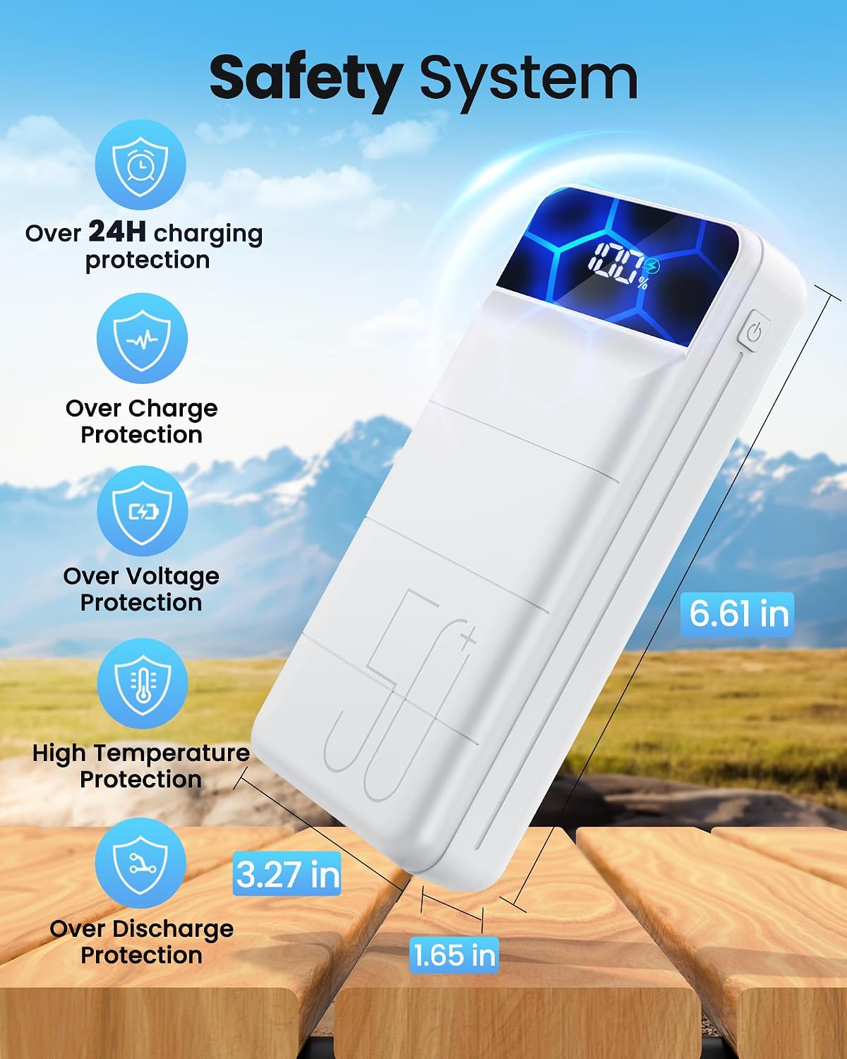 LOOPEAK Power Bank 50000mAh 22.5W Cargador portátil de carga rápida...