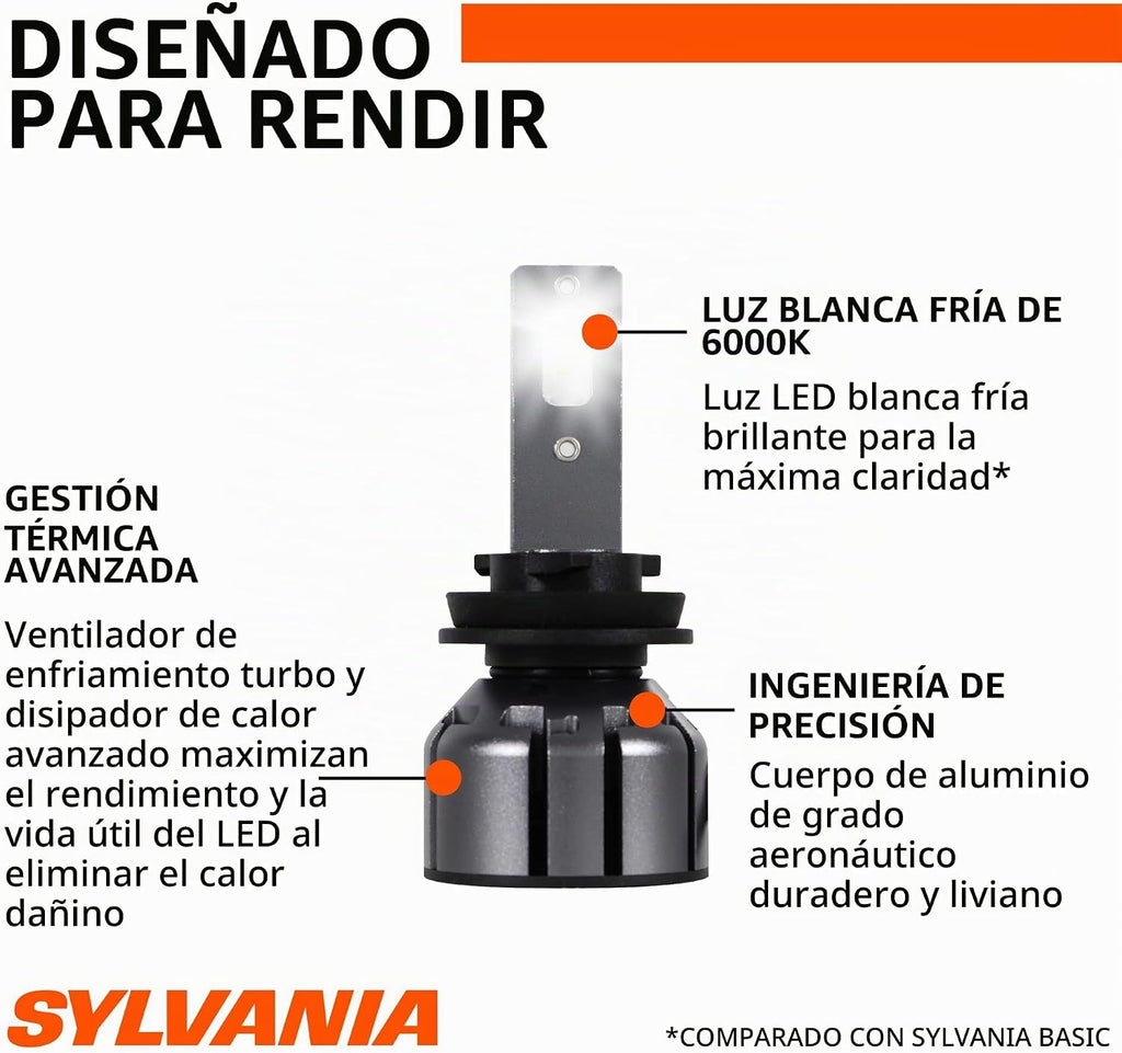 SYLVANIA H11 LED Ultra - Luces antiniebla para coches y camiones -...