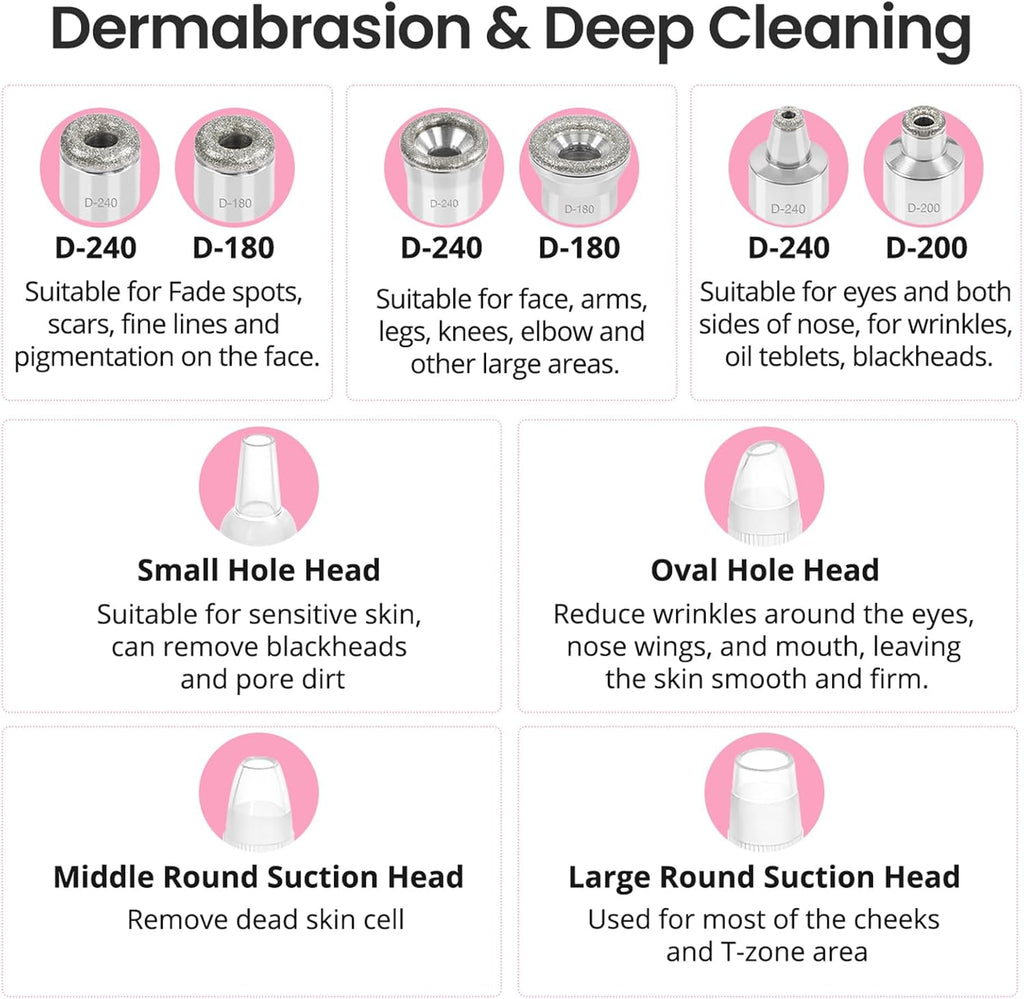 UNOISETION Máquina de Microdermoabrasión de Diamante, Removedor Por...