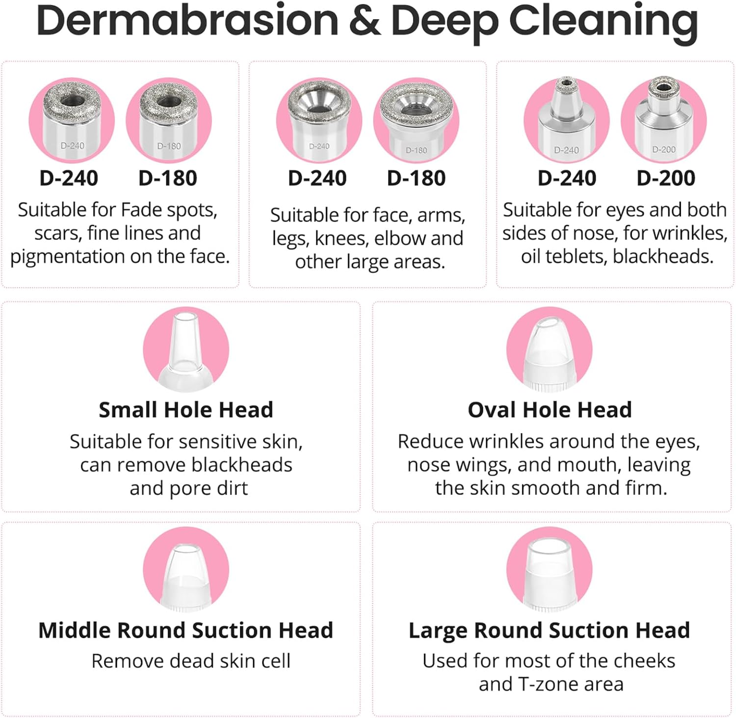UNOISETION Máquina de Microdermoabrasión de Diamante, Removedor Por...