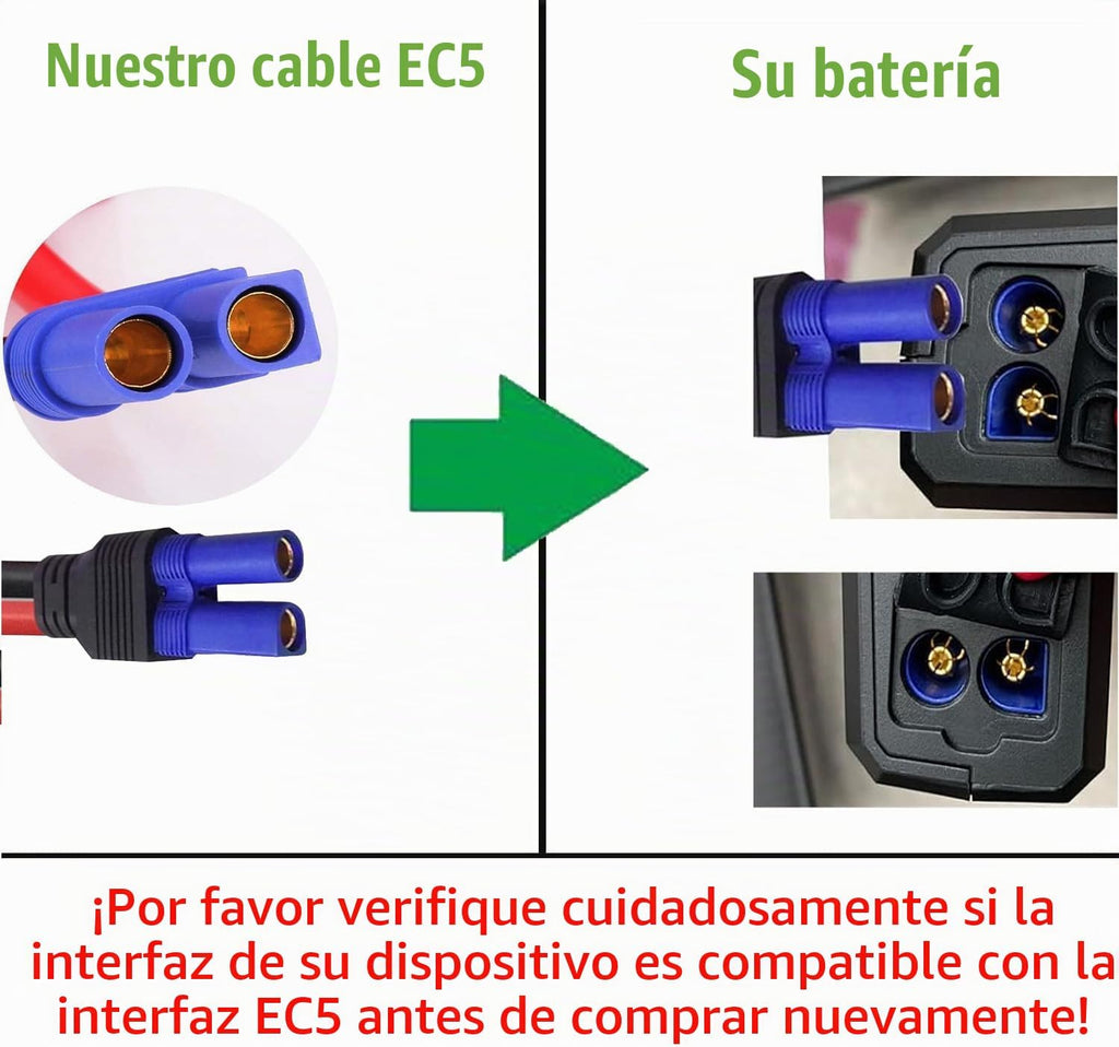 EC5 - Cables de repuesto de arranque resistentes con abrazaderas de...