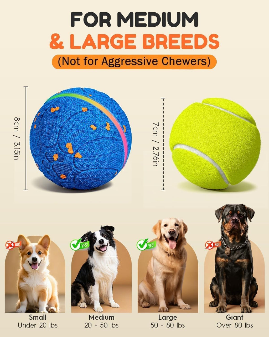 osou Juguetes interactivos inteligentes para perros, pelota de perr...