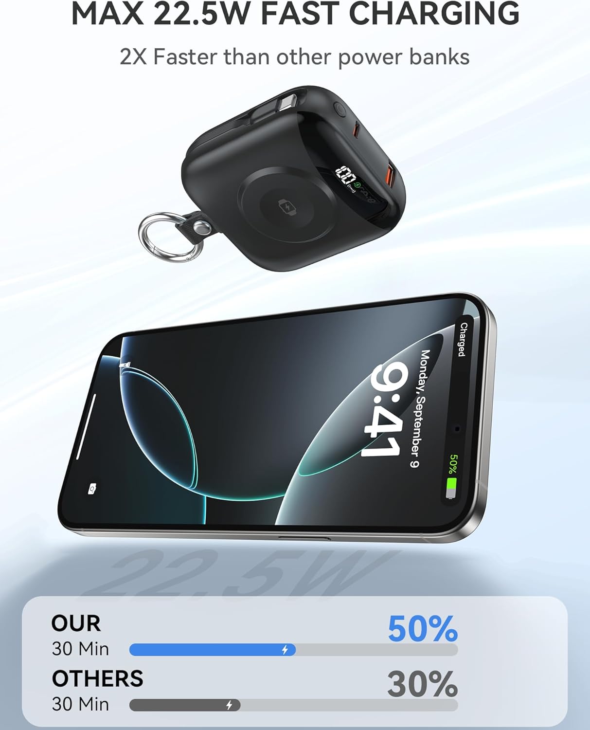 Cargador portátil, 10,000 mAh, 22,5 W, banco de energía de carga rá...