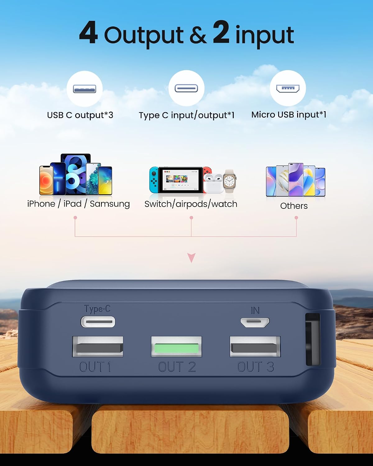 LOOPEAK Power Bank 50000mAh 22.5W Cargador portátil de carga rápida...