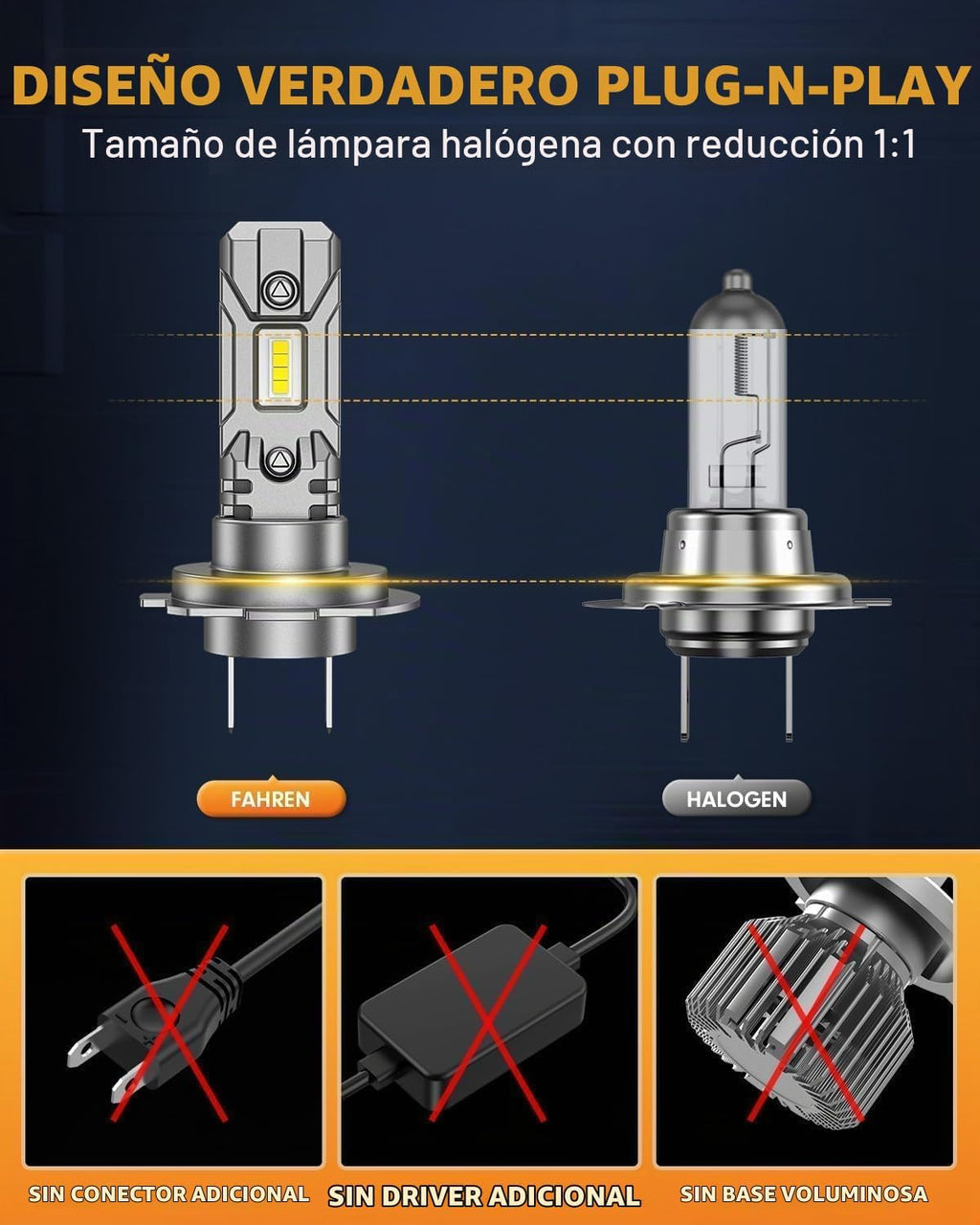 FORENNER NextGen - Bombilla H7, 1000% brillante actualizada, tamaño...