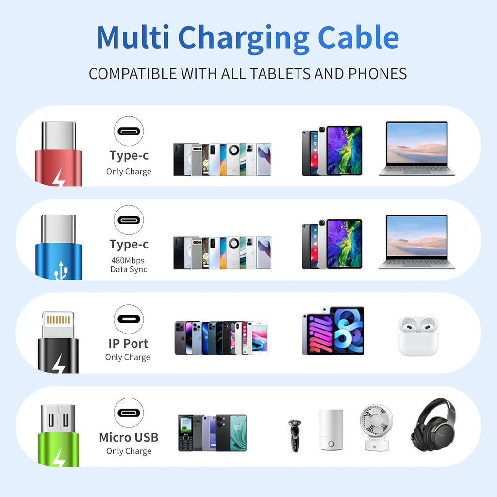 Firsting Travel Essentials - Cable de carga múltiple [2 unidades de...