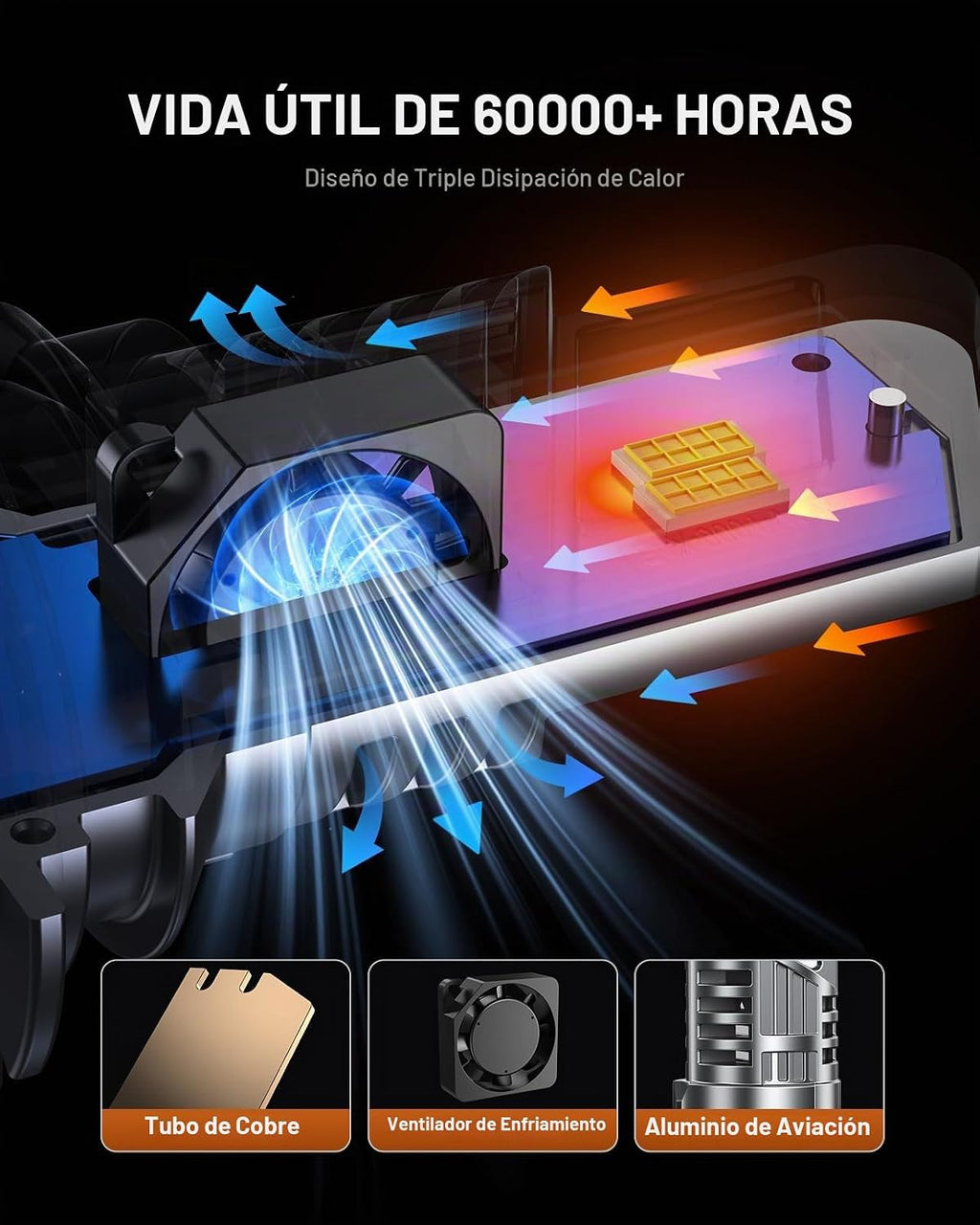 Luces LED H4 para automóvil, bombillas para faros delanteros, 40000...