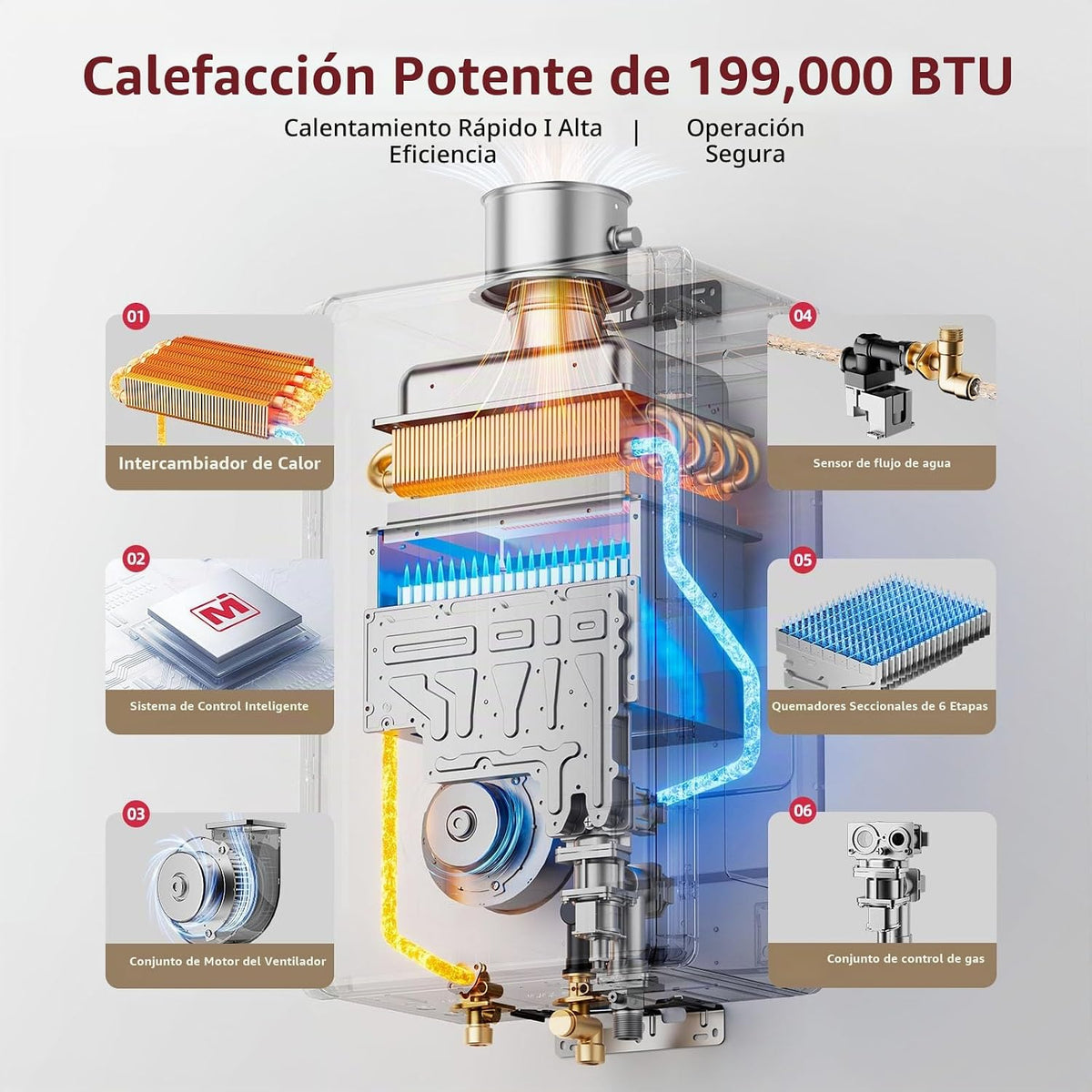MIZUDO Calentador de agua sin tanque de gas propano, 199,000 BTU, i...