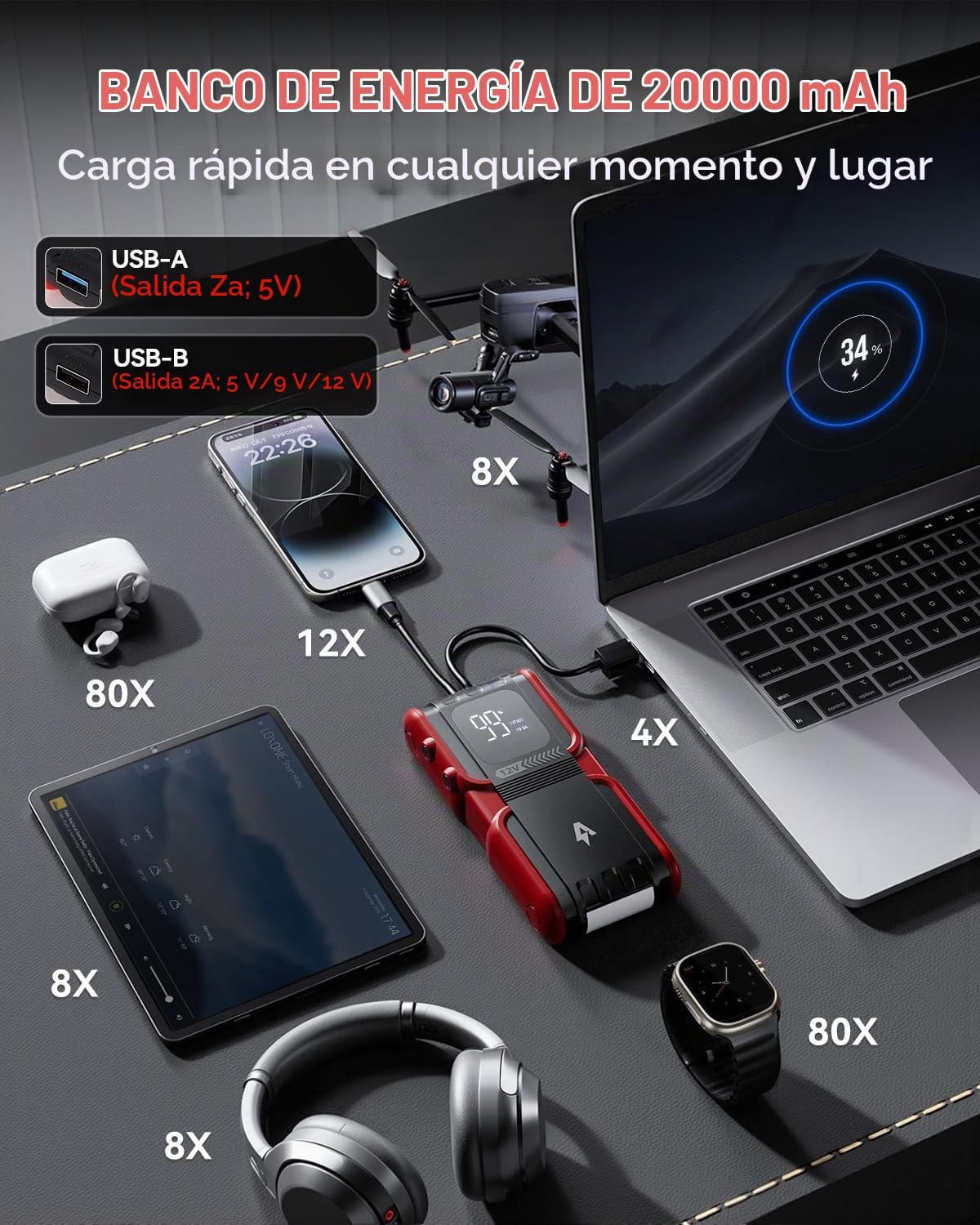 Andeman Arrancador de auto 4000A con batería de 20000 mAh, paquete...