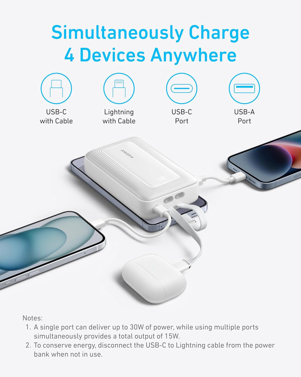Anker Power Bank, Cargador Portátil Rápido de 20,000mAh 30W Máx con...