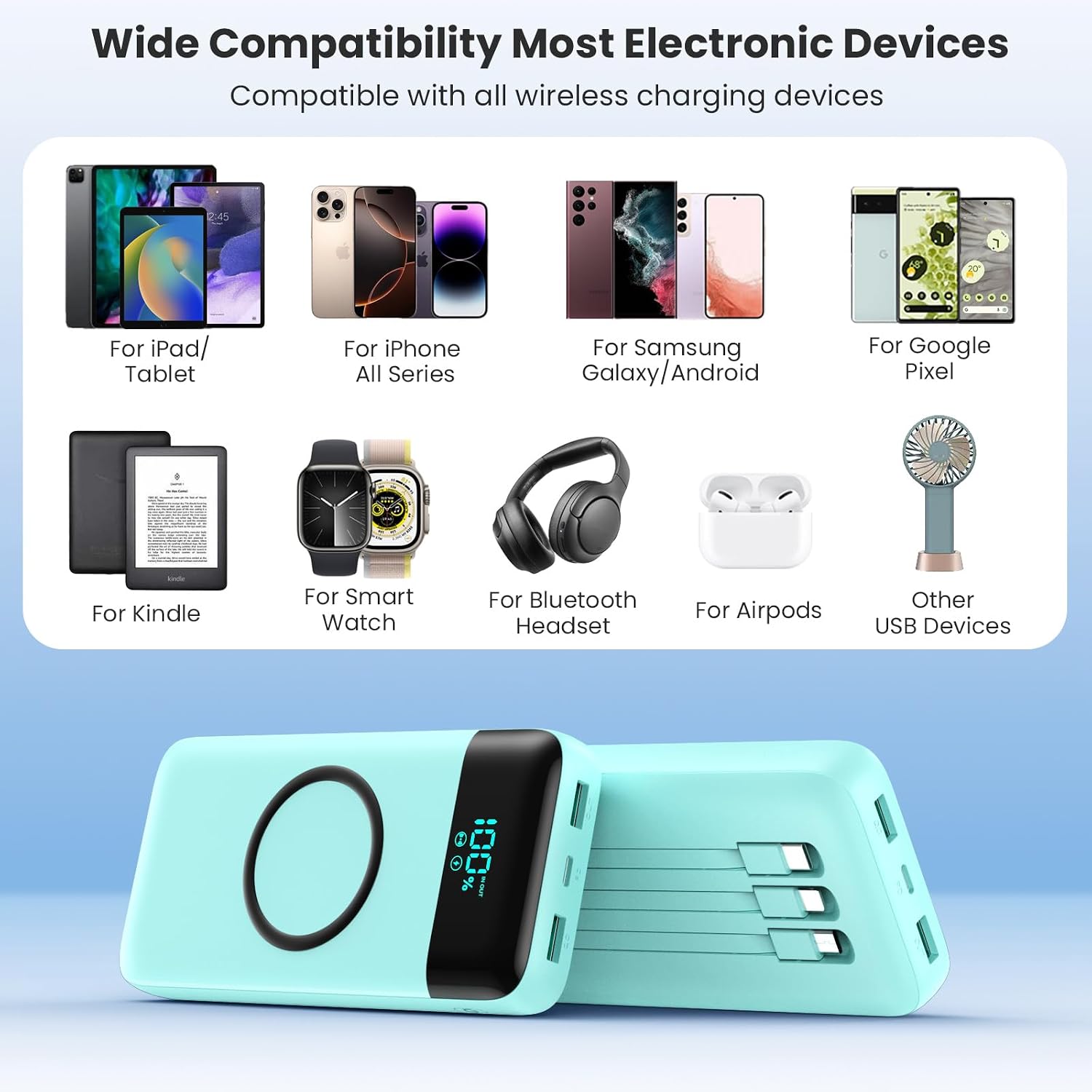 Cargador Portátil Inalámbrico de 40800mAh para iPhone con 3 Cables...