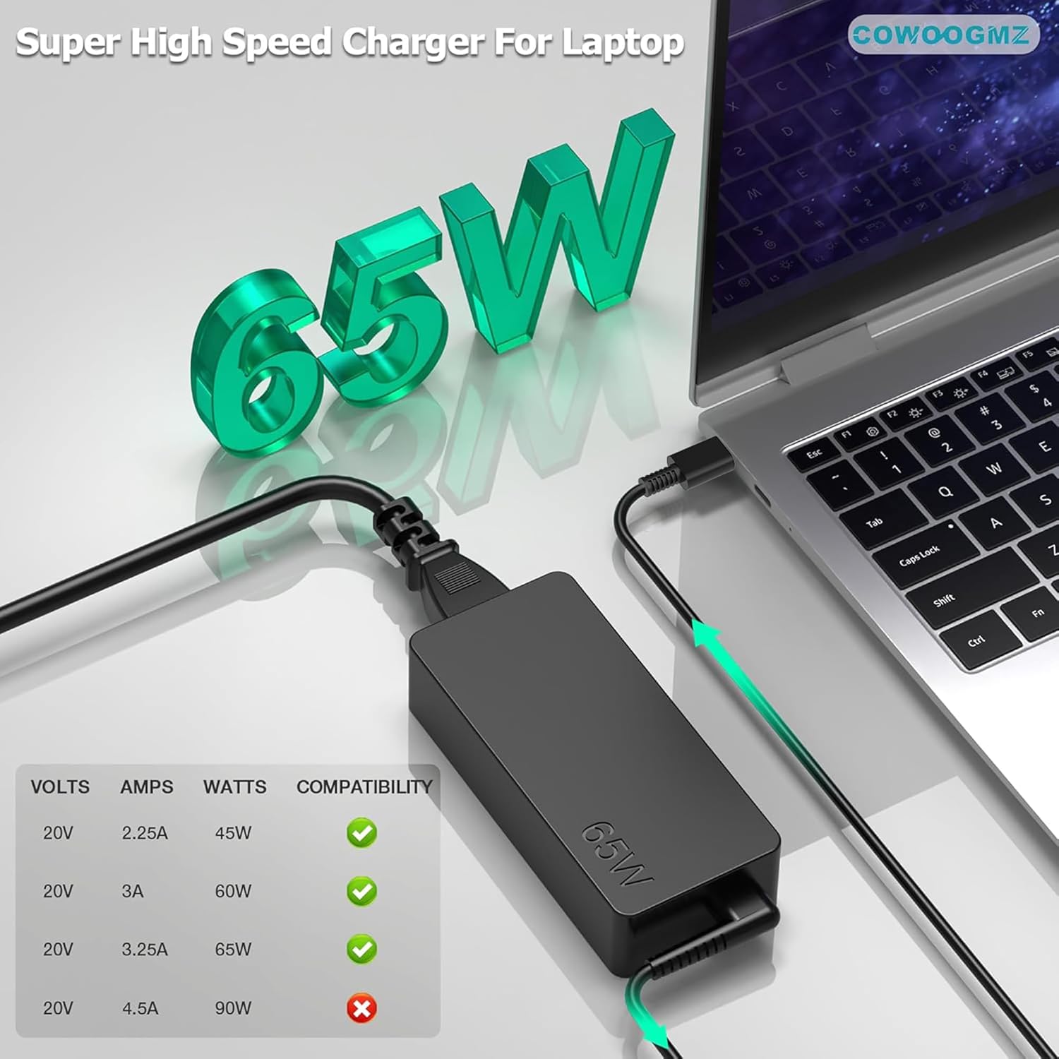 COWOOGMZ Cargador USB C de 65 W para portátil Compatible con Lenovo...
