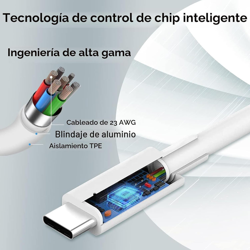 Cargador para MacBook Pro - Cargador USB C de 96W Cargador rápido p...