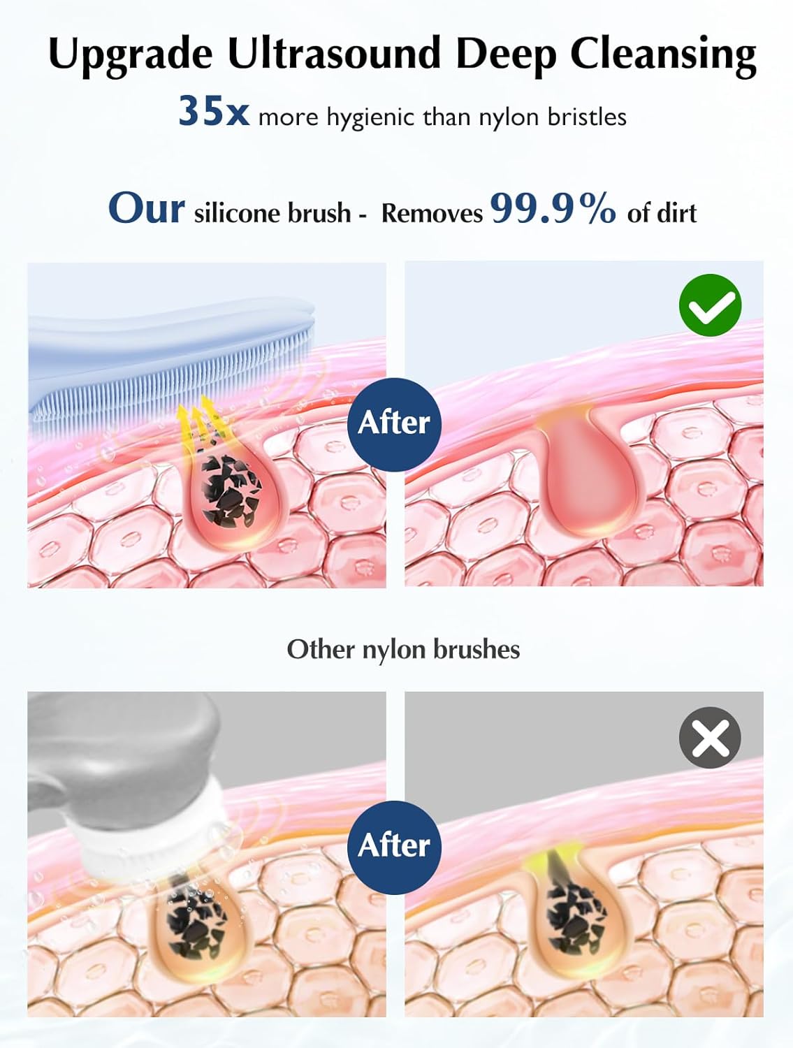 COSLUS Cepillo de Limpieza Facial de Silicona Depurador Facial: IPX...
