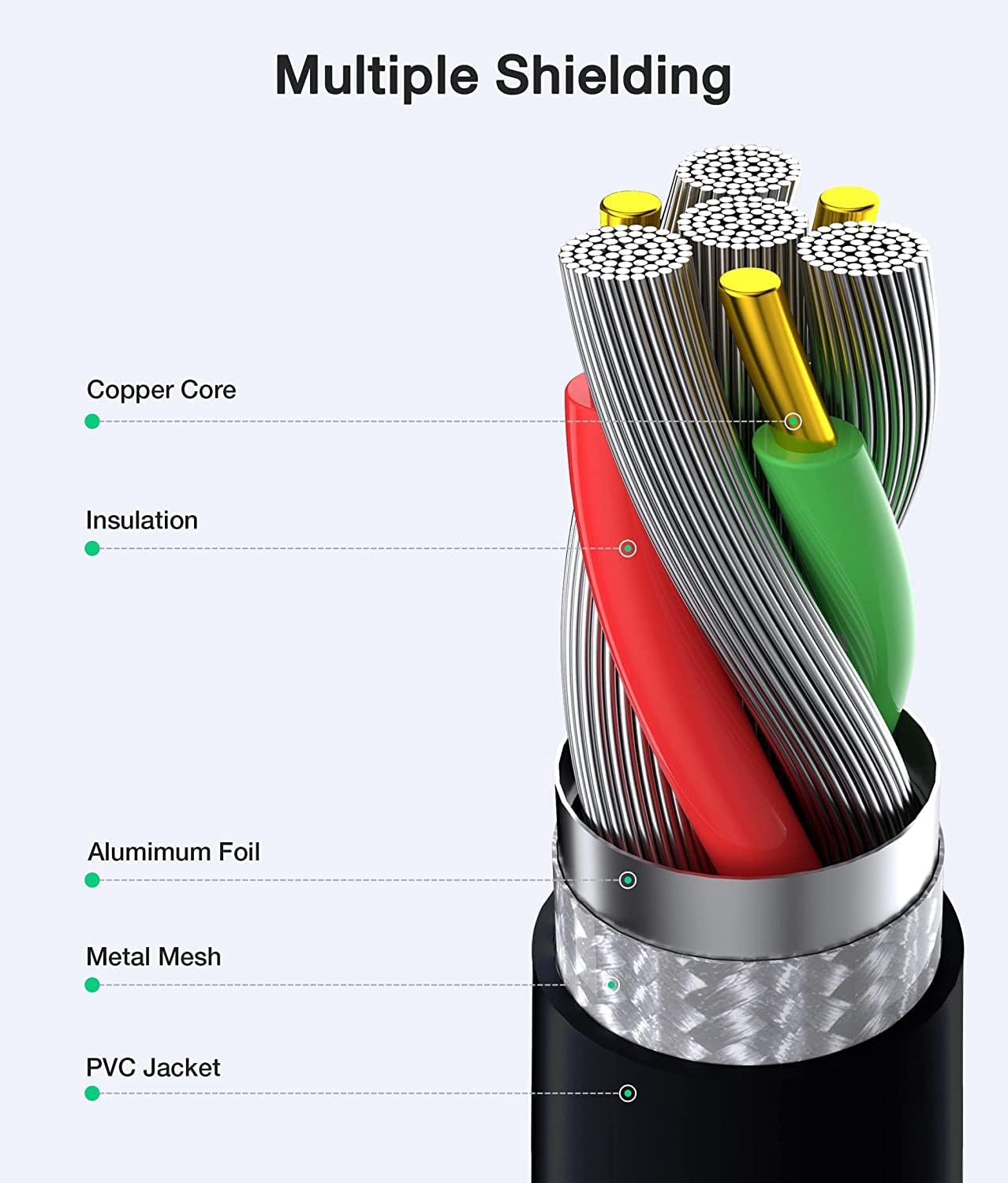SZGUDULO Cargador de reemplazo para laptop USB C de 65W compatible...