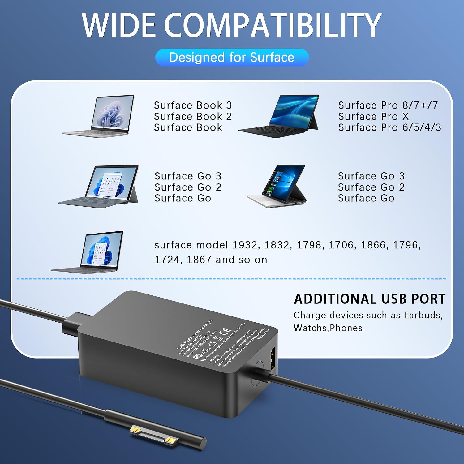 YBRUZRUB Cargador Surface Book de 127 W compatible con Microsoft Su...