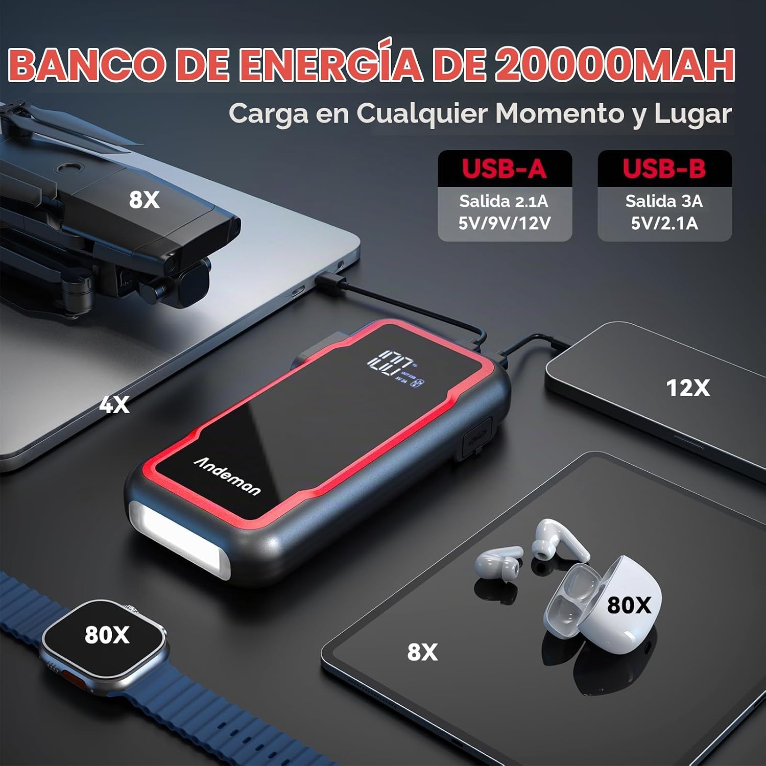 Andeman Arrancador de coche de 3000 A pico de 20000 mAh (arranque m...