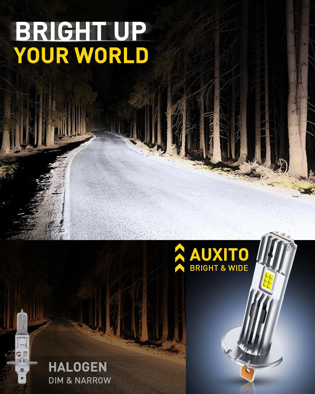 AUXITO Bombillas H1, 600% de brillo, 6500 K, luz blanca diurna, tam...