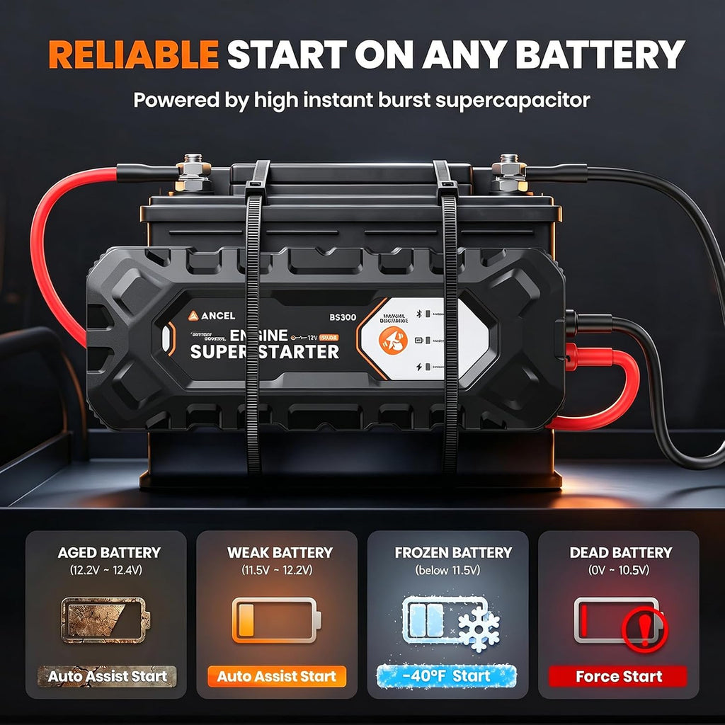 ANCEL BS300 Super Starter, arrancador de salto conectado permanente...