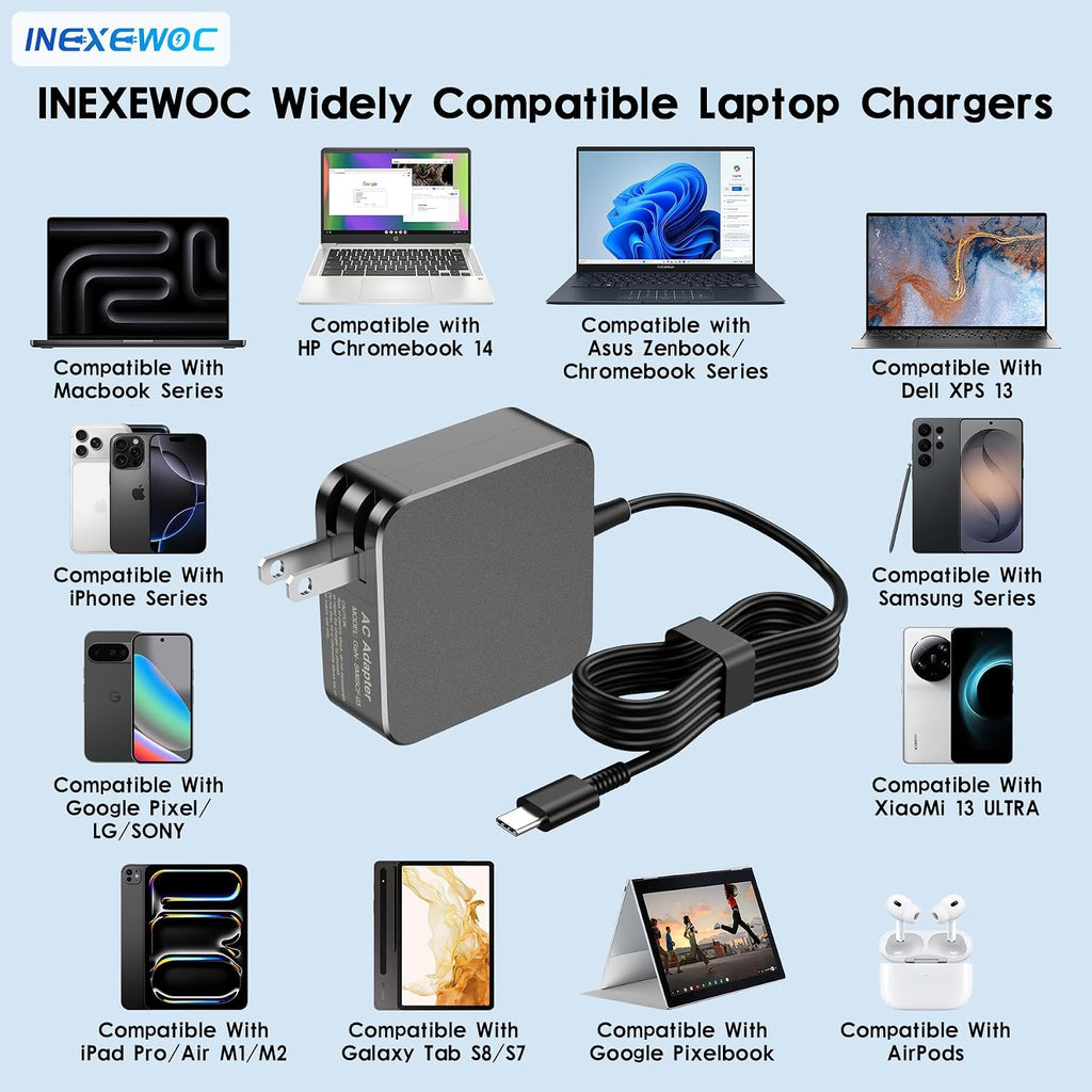 INEXEWOC Cargador USB C de 65 W para laptop compatible con MacBook...