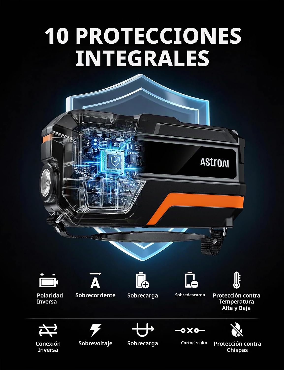 AstroAI Arrancador del salto del coche de M10 6000A con el compreso...