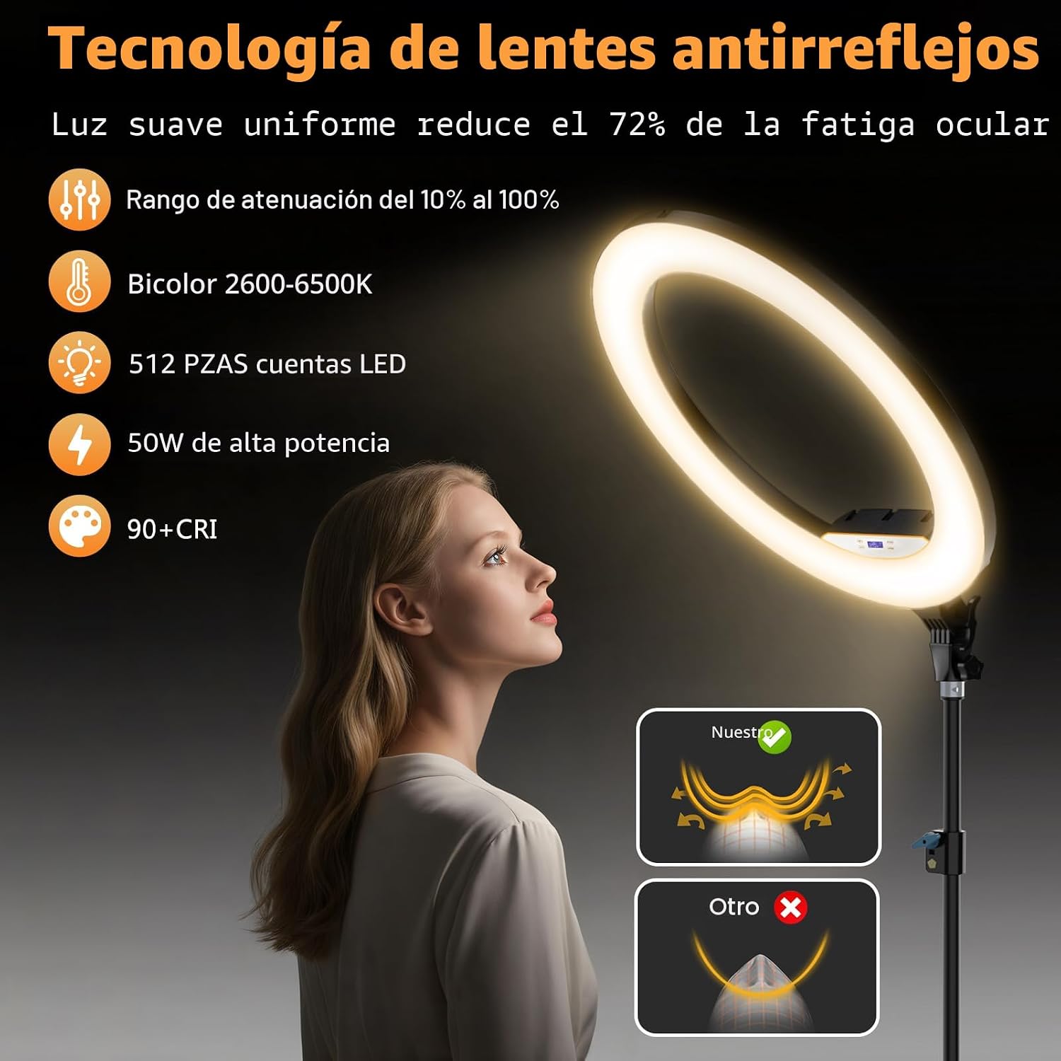 Anillo de luz de 22 pulgadas con soporte de trípode de 75 pulgadas,...