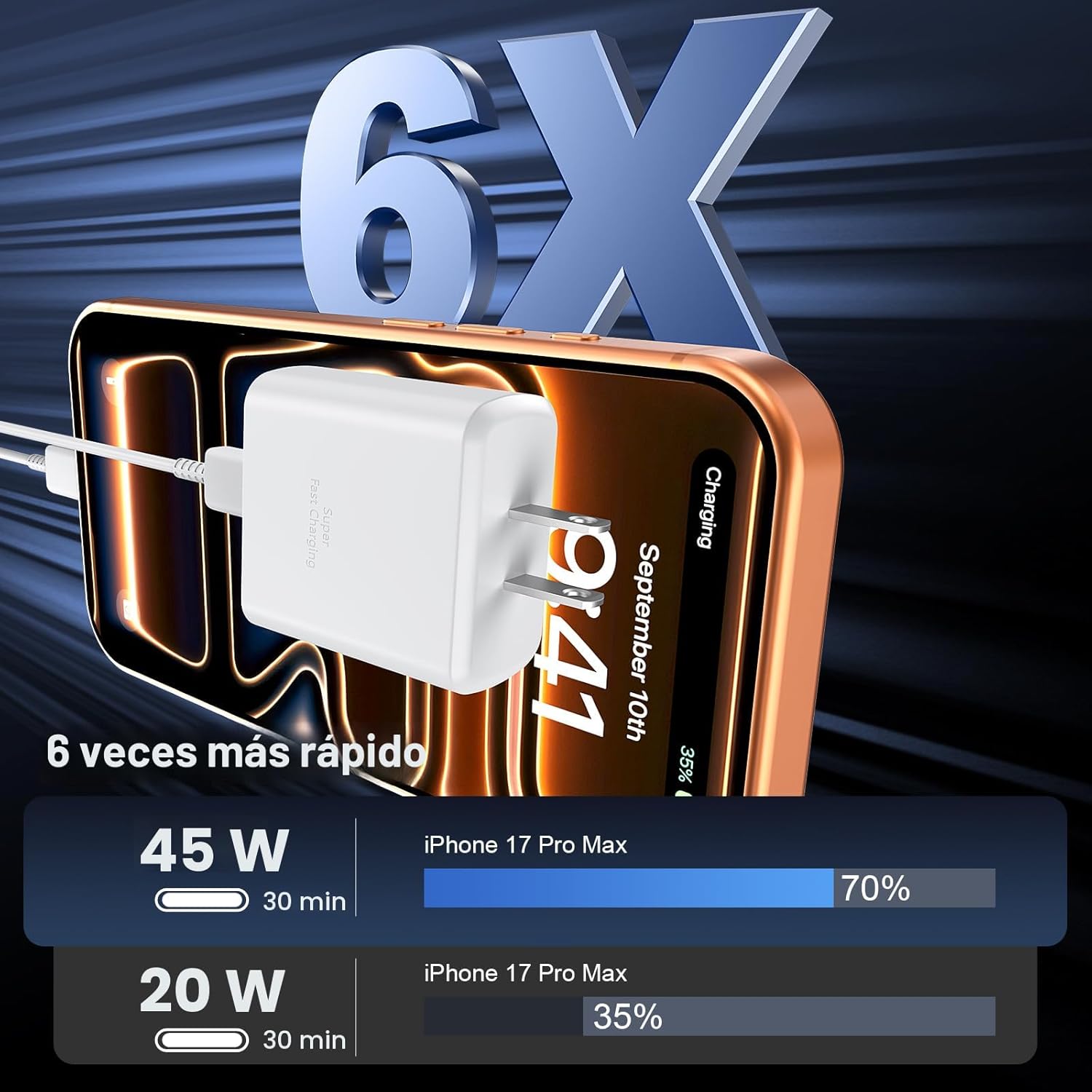 Cargador para iPhone 17 16 Pro Max de carga rápida, 45 W USB C iPho...