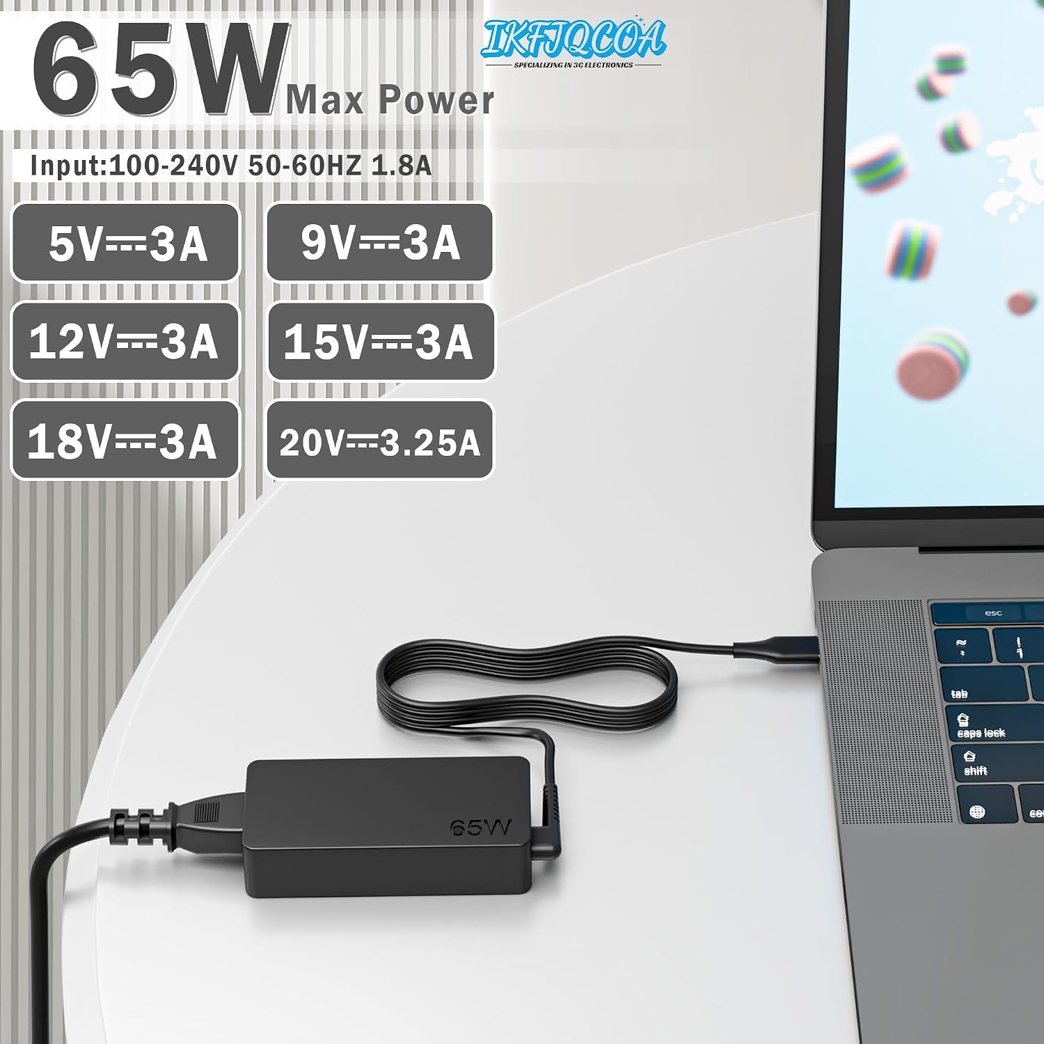 IKFJQCOA Cargador USB C de 65 W y 45 W para laptop compatible con L...